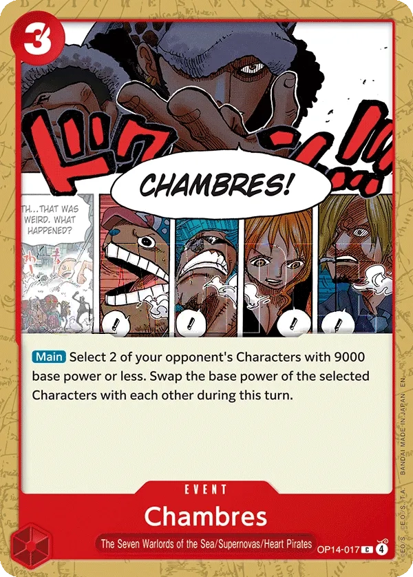 Carta de Chambres